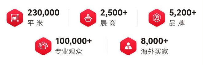 上海玩具展：引领潮流玩转未来！瓦力游戏试玩2025CTE中国(图2)